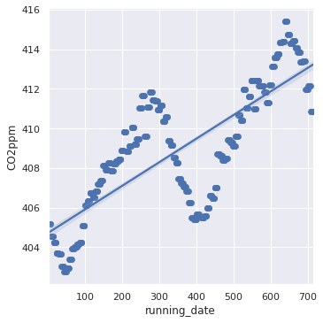 Welcome to / Bienvenid@ a Plants & Python — Plants & Python